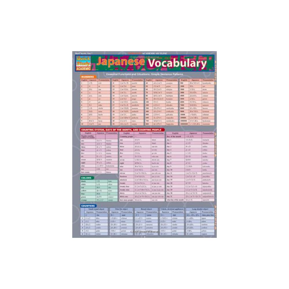 Barchart, Study Guide, Japanese Vocabulary